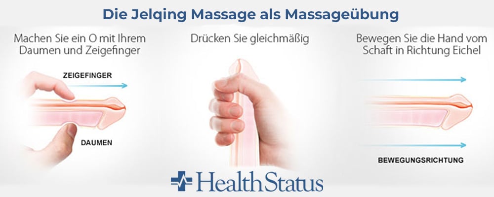 Die Jelqing Massage als Massageübung