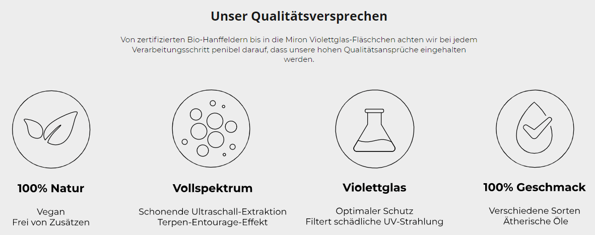 Wie HempCrew Einnehmen