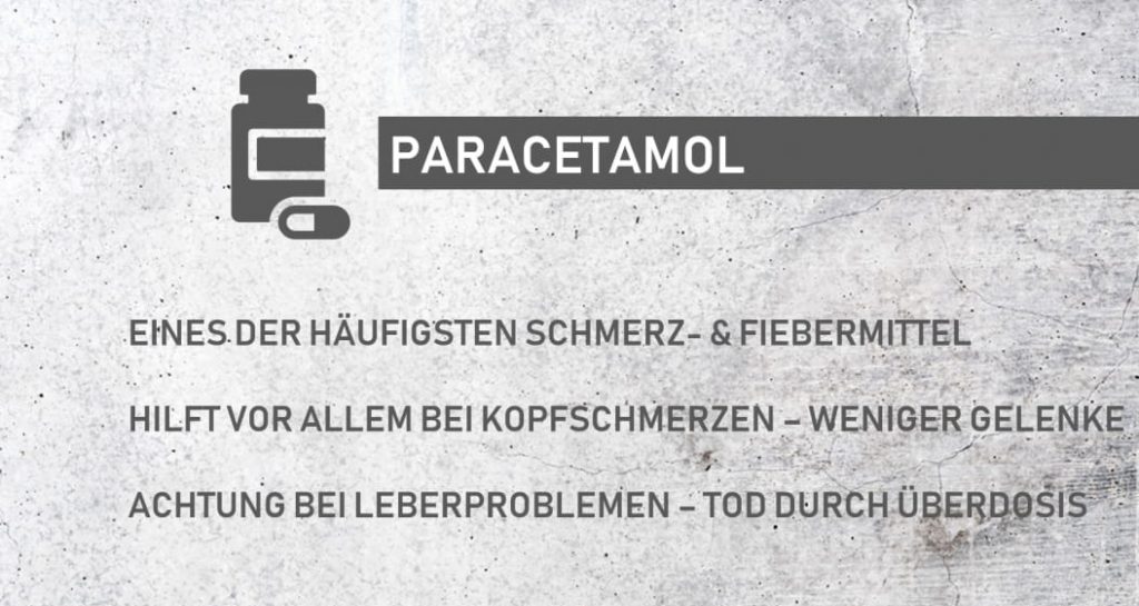 Wie gut ist die Paracetamol Wirkung