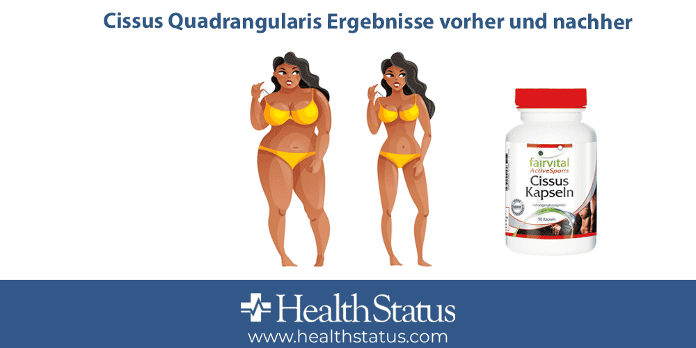 Cissus Quadrangularis Ergebnisse vorher und nachher