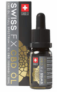 Swiss-FX-CBD