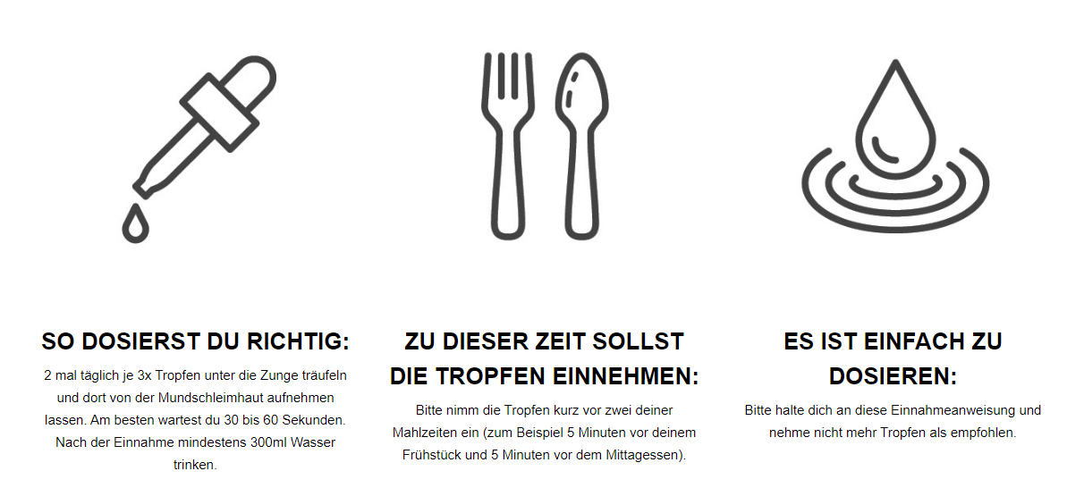 keto Topfen Dosierung