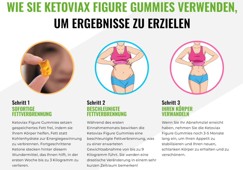 Keto Vitax Gummies Anwendung: