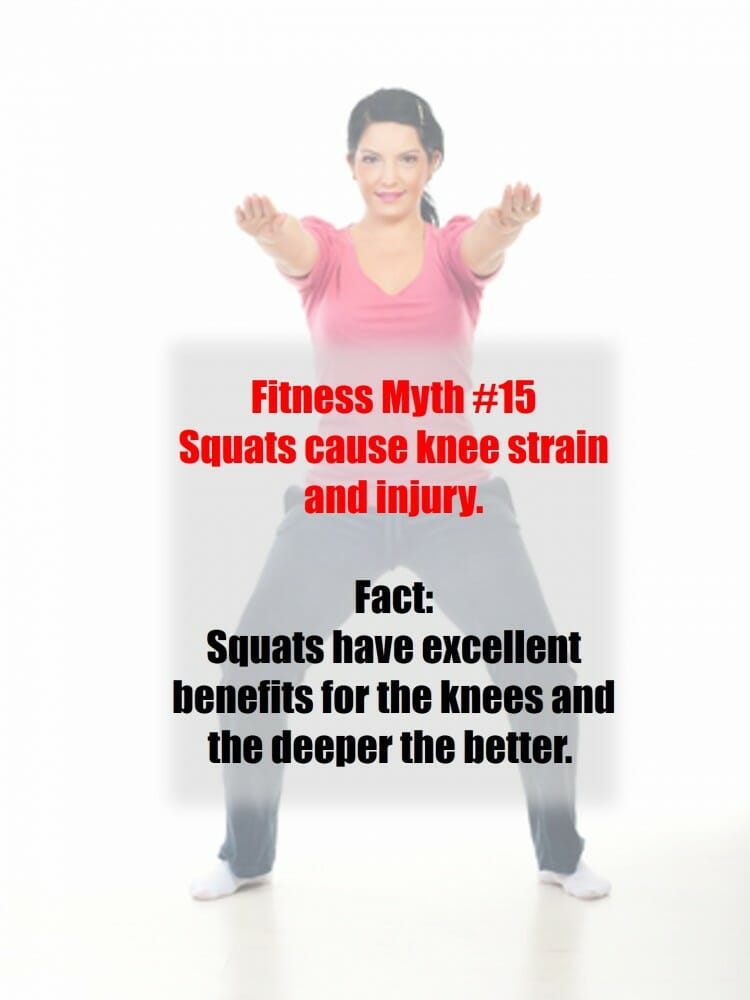 Fitness Myths & Facts – HealthStatus