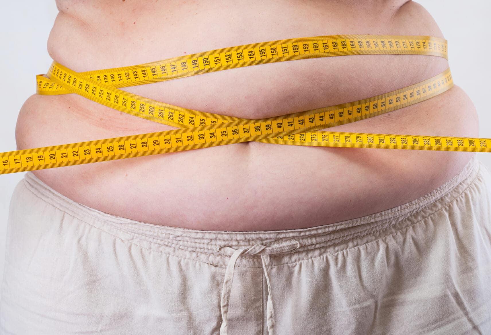 Body Fat Calculator For Women Chart