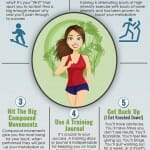 Fitness Secrets