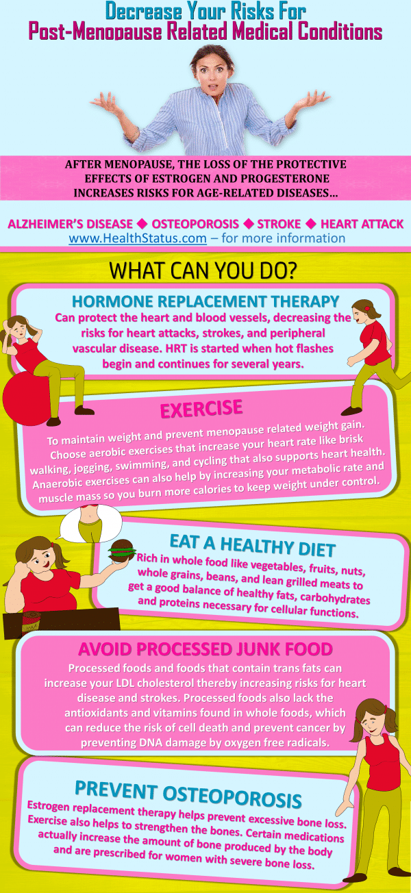 Minimize Health Risks Due to Menopause