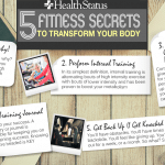 fitness secret list
