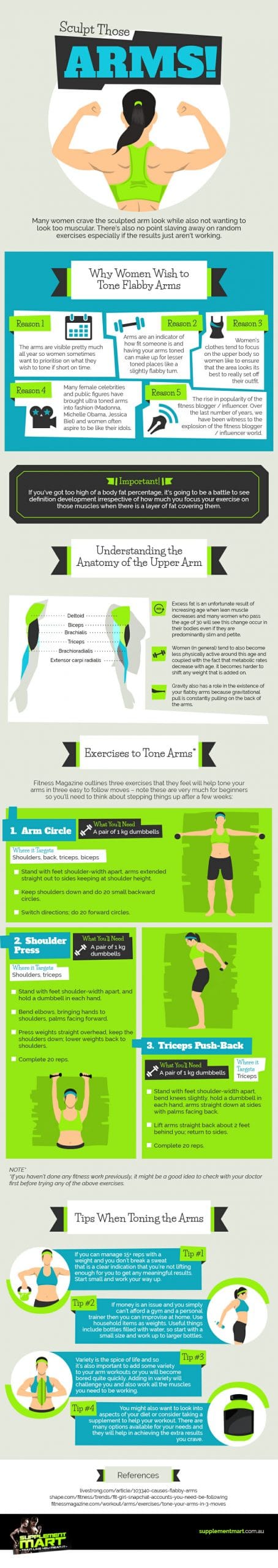 How-to-tone-your-arms
