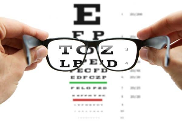 Part 3 – Natural Ways to Correct Your Vision – 10 Part Series