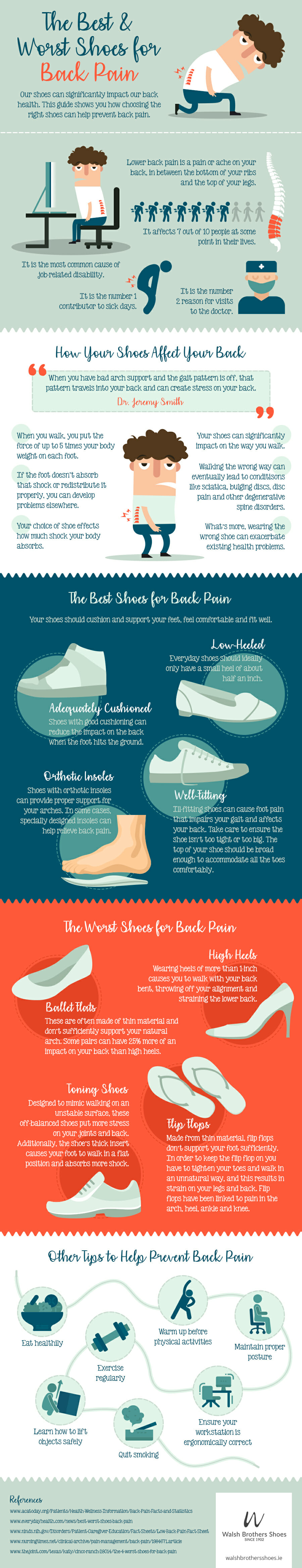 shoes good for your back