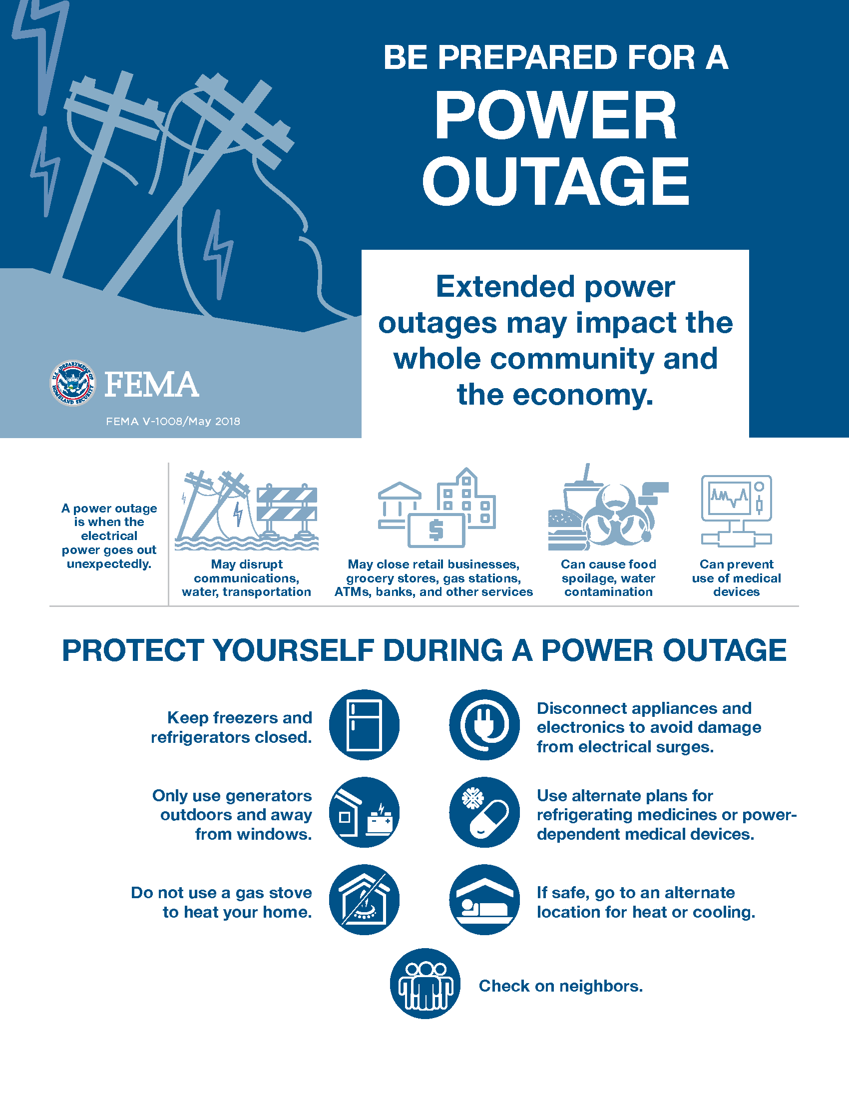 essay about power outage