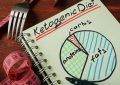 Ketogenic Diet