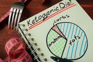 Ketogenic Diet