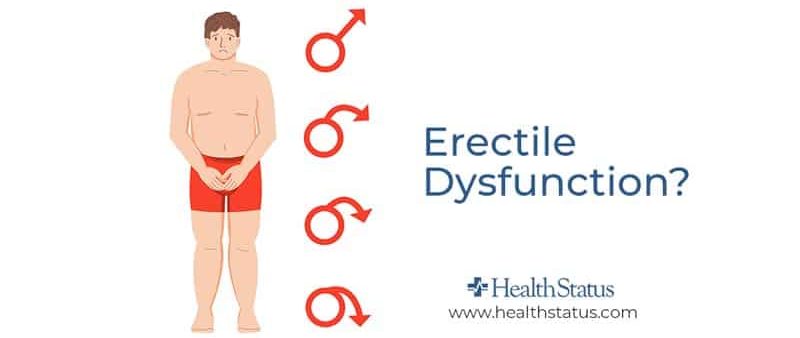 Erectile Dysfunction