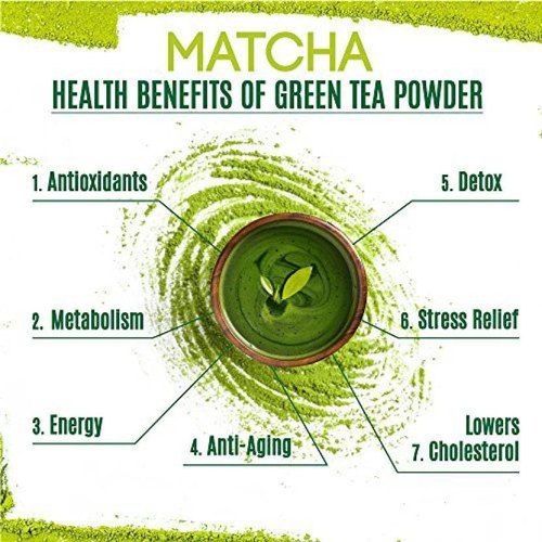 2023 Matcha Slim Review - Pros and Cons of Matcha Slim — Eightify