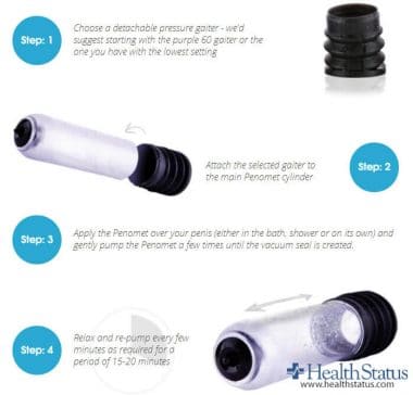 Transform Your Life The 7 Days No Food Challenge Indian Weight Loss Diet By Richa