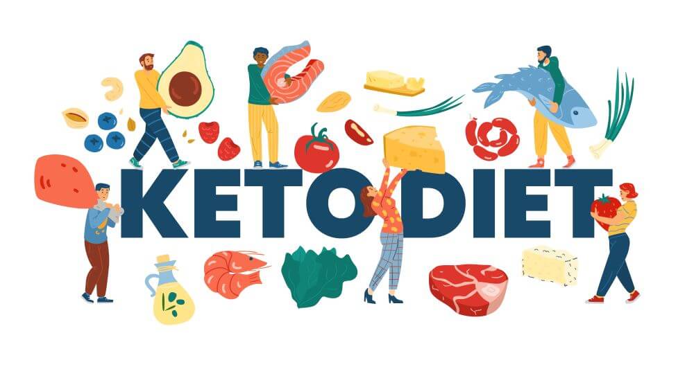 Διαιτα Keto + Keto Guru – Για όσους δεν συνηθίζουν να μετράνε τις θερμίδες | Aδυνάτισμα