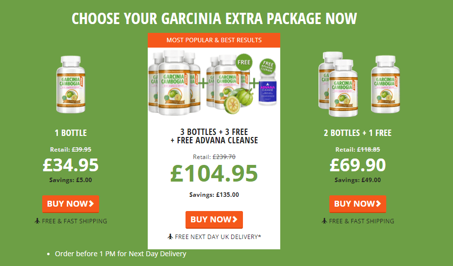 What Do I Have to Consider if I Want to Discontinue Garcinia Cambogia Veda