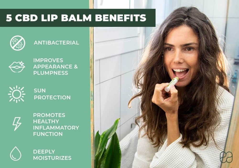 What are the Benefits of using CBD Lip Balm
