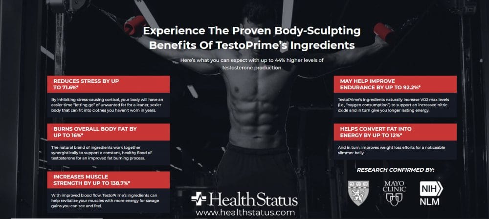 TestoPrime results before and after: does TestoPrime really work, or is it a scam