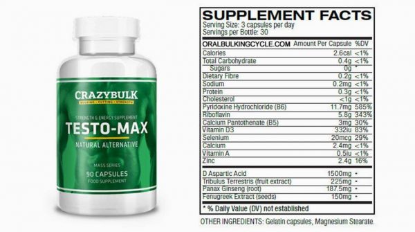What are the Testo Max ingredients?