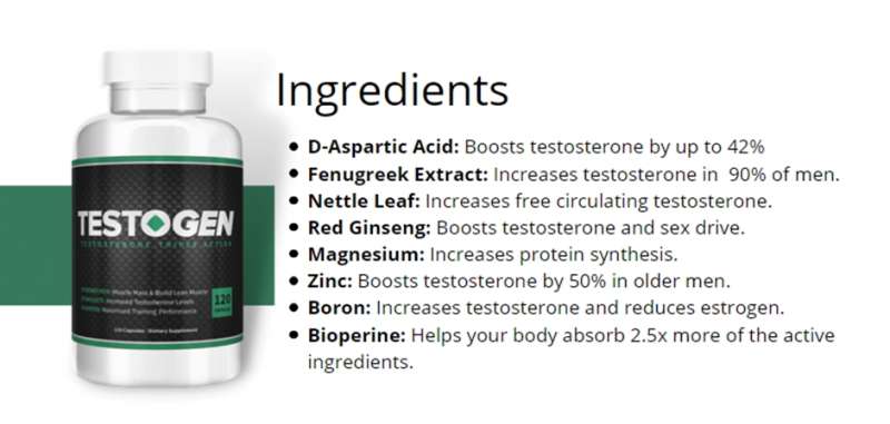 What are the Testogen ingredients?
