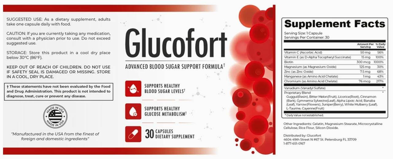 What are the Glucofort ingredients?