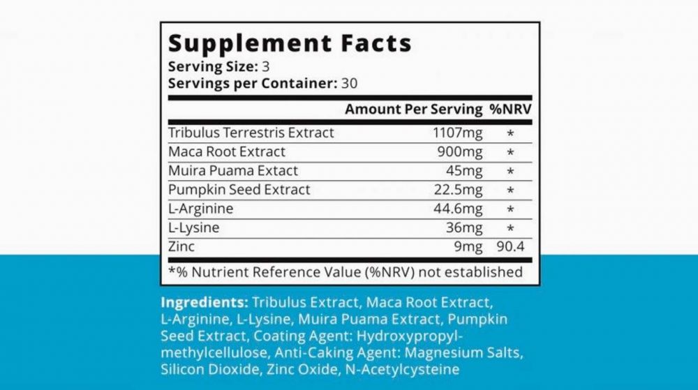 Ingredients of Semenoll