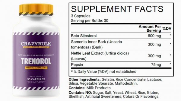 Ingredients of Trenorol