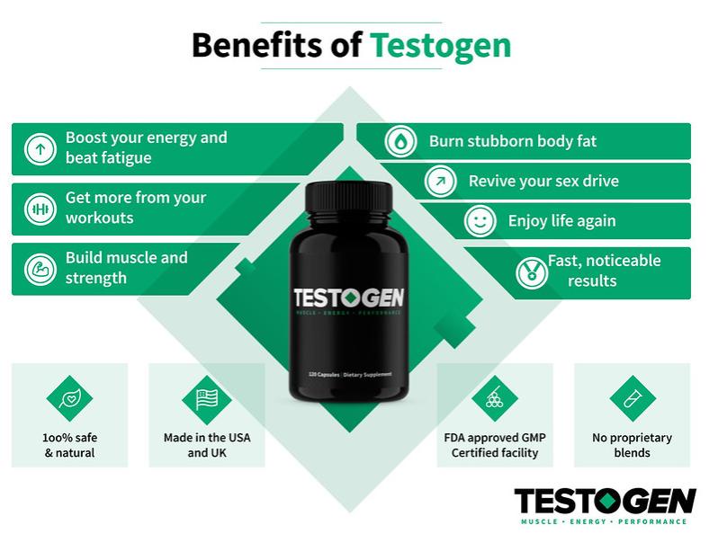 لدينا استعراض Testogen وتقييم: إيجابيات وسلبيات Testogen: