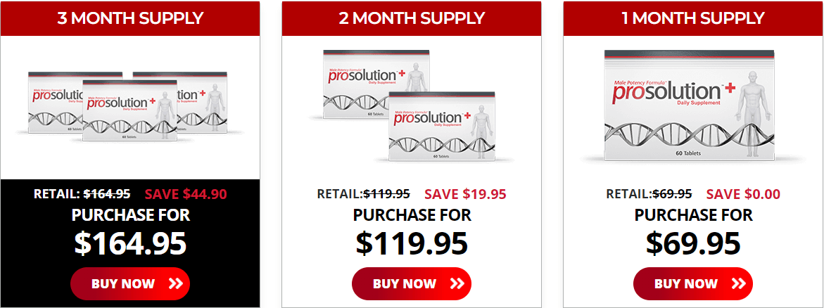 Where can you buy ProSolution Plus? ProSolution Plus price comparison & deals for sale: