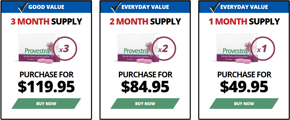 Where can you buy Provestra? Provestra price comparison and deals for sale: