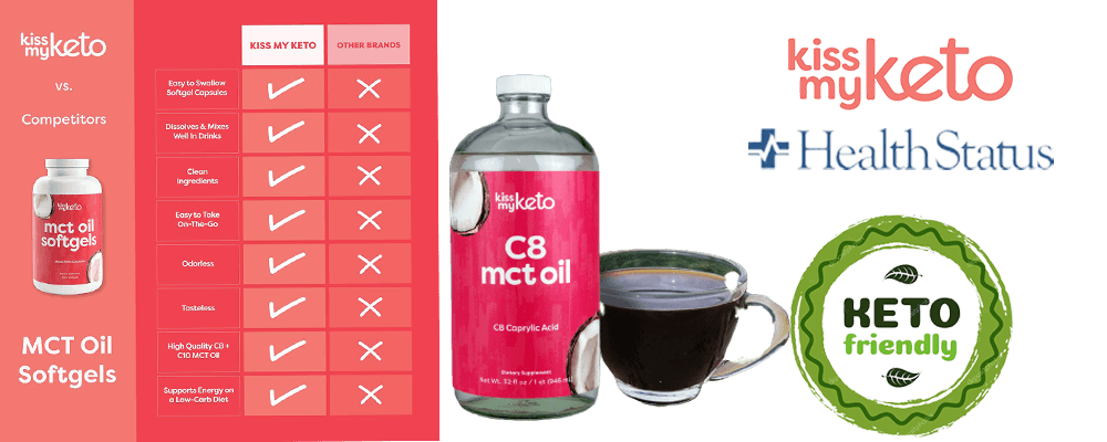 How to use MCT Oil C8