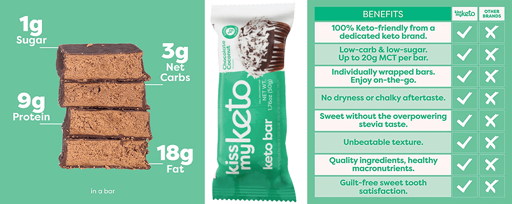 Keto Bars