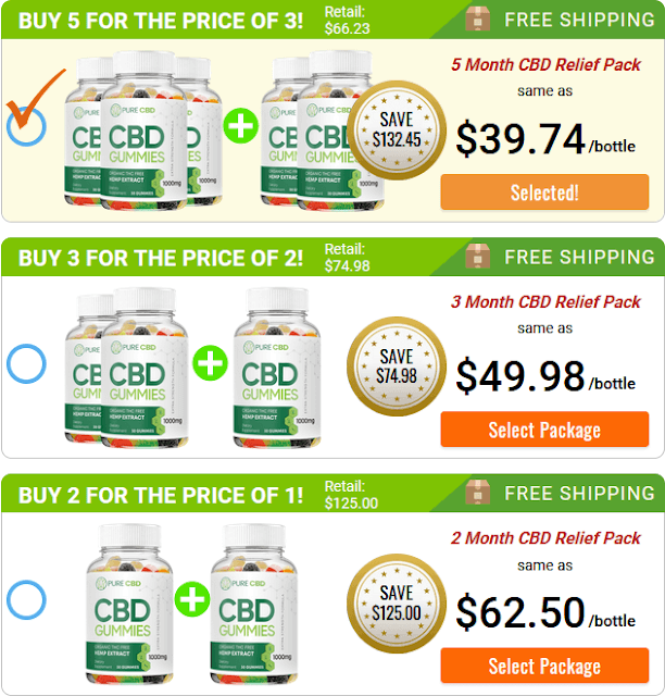 Where can you buy CBD Gummies? CBD Gummies price comparison & deals for sale: