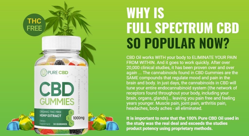 Our CBD Gummies reviews and rating: CBD Gummies pros and cons: