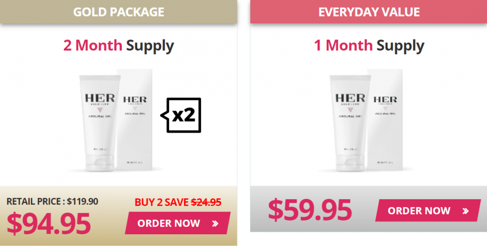 Where can you buy HerSolution Gel? HerSolution Gel price comparison and deals for sale: