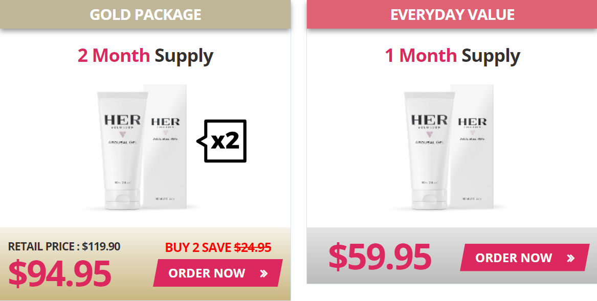 HerSolution Gel Reviews 2022 HerSolution Gel Natural Libido