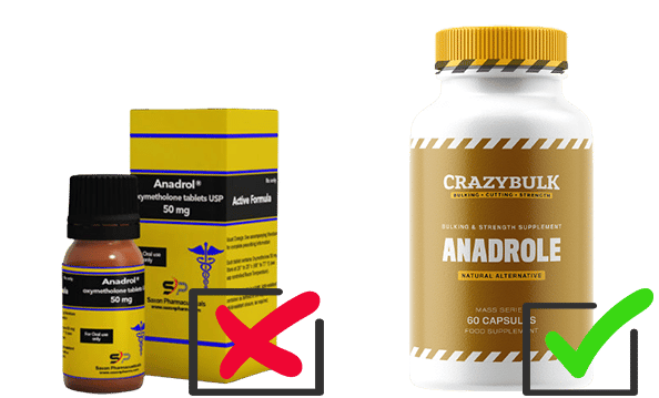 Anadrol