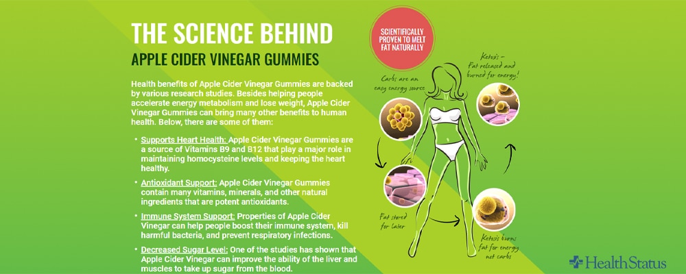 Apple Cider Vinegar Gummies