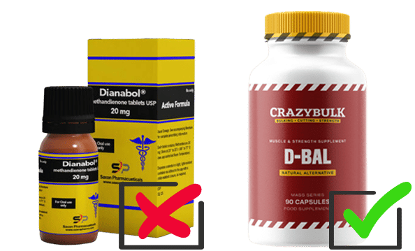 Dianabol