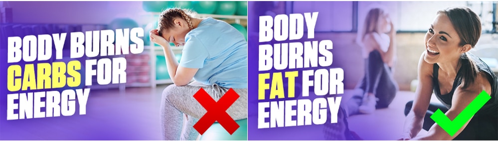 The best Rapid Keto Burn – How do they work? Are Rapid Keto Burn effective?