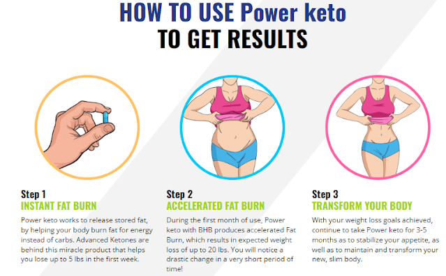 How to use Power Keto Gummies for the best results
