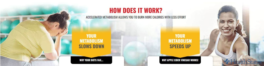 How do EZ Burn Keto Gummies work? How good is the effect of the EZ Burn Keto ACV Gummies?