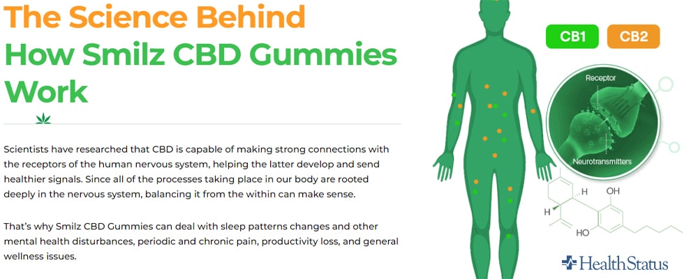 cbdHow Do Smilz CBD Gummies Work To Heal Your Body?
