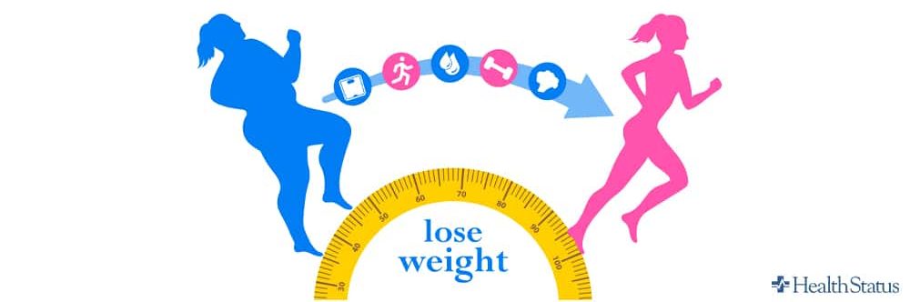 weight loss