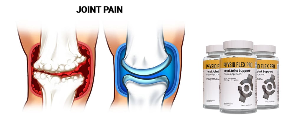 What are Joint Supplements