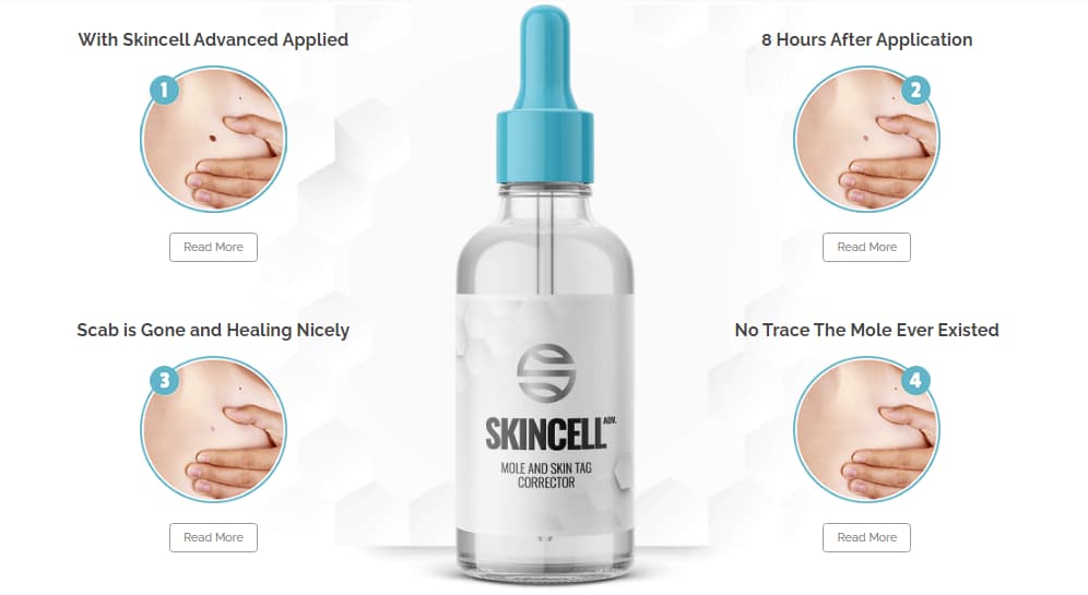 How Skincell Pro Work