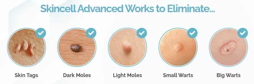 What Skincell Pro Eliminates